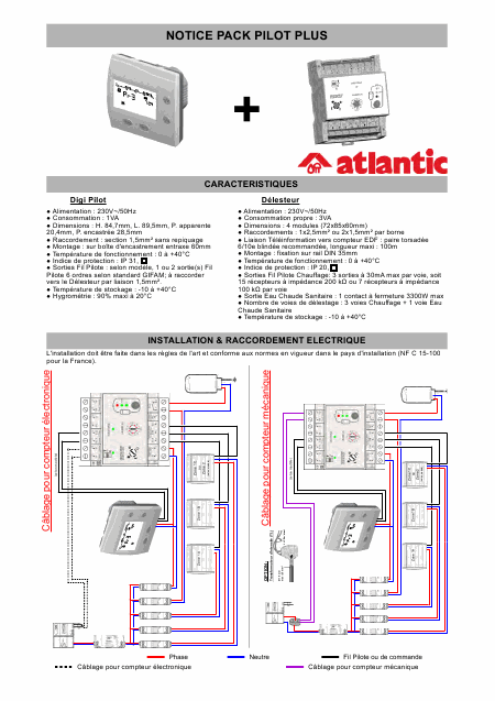    (Array) -  - Télécharger PDF / ZIP