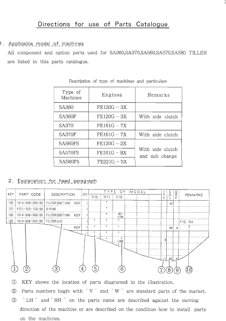    (Array) -  - Télécharger PDF / ZIP