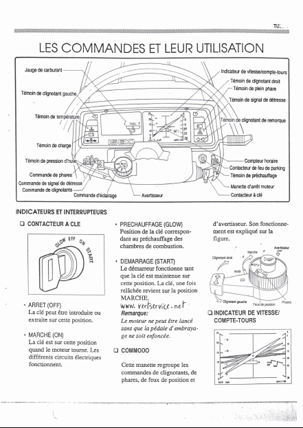    (Array) -  - Télécharger PDF / ZIP