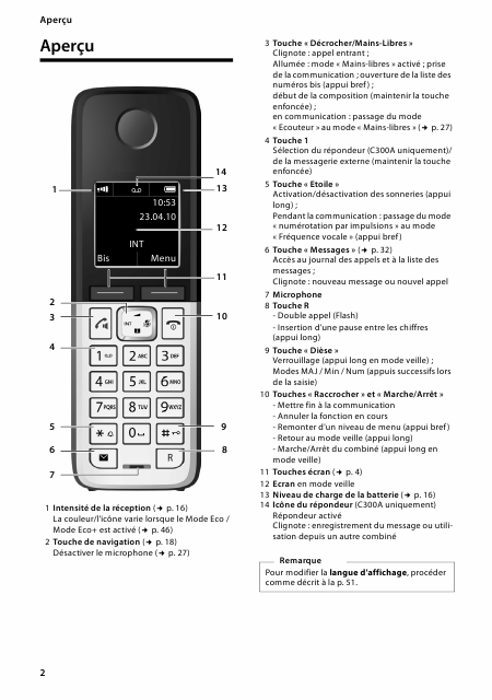    (Array) -  - Télécharger PDF / ZIP