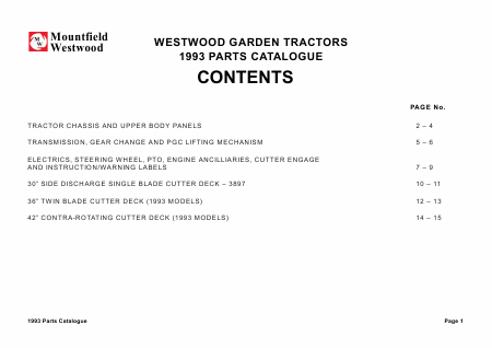    (Array) -  - Télécharger PDF / ZIP