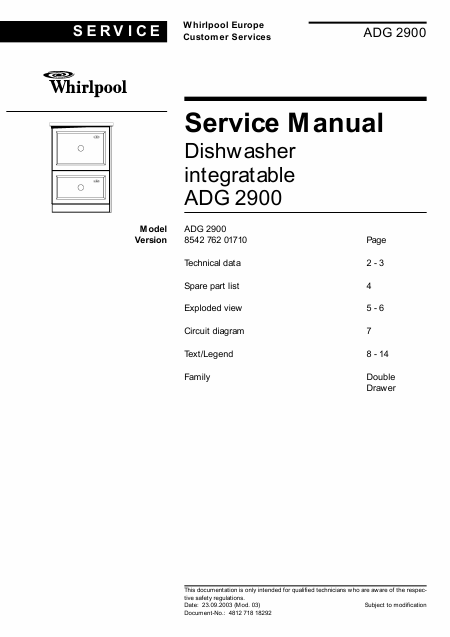    (Array) -  - Télécharger PDF / ZIP