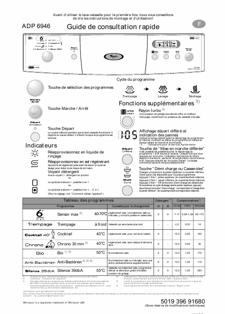   (Array) -  - Télécharger PDF / ZIP