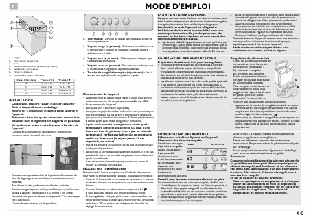    (Array) -  - Télécharger PDF / ZIP