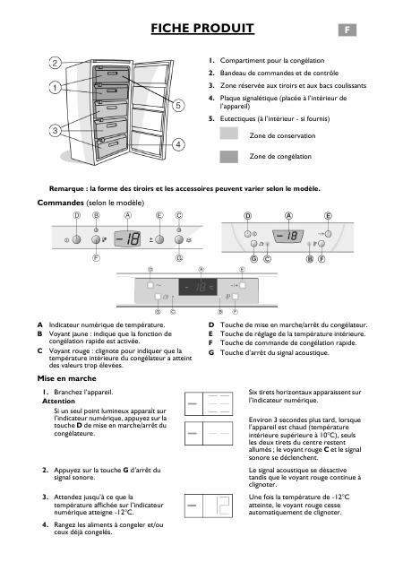    (Array) -  - Télécharger PDF / ZIP