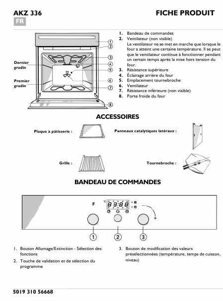    (Array) -  - Télécharger PDF / ZIP