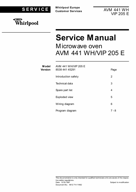    (Array) -  - Télécharger PDF / ZIP