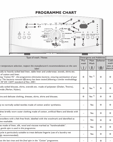    (Array) -  - Télécharger PDF / ZIP