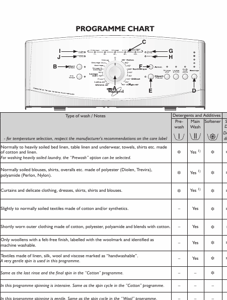    (Array) -  - Télécharger PDF / ZIP