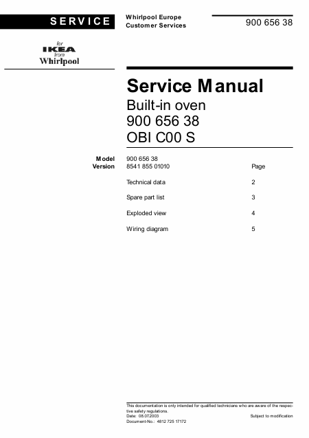    (Array) -  - Télécharger PDF / ZIP